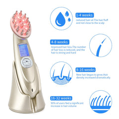 Electric Laser Hair Growth Comb Infrared Hair Care Hair Loss Treatment Hair Regrowth